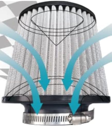 Amazon | GReddy AIRINX M 汎用 100# | エアクリーナー | 車＆バイク